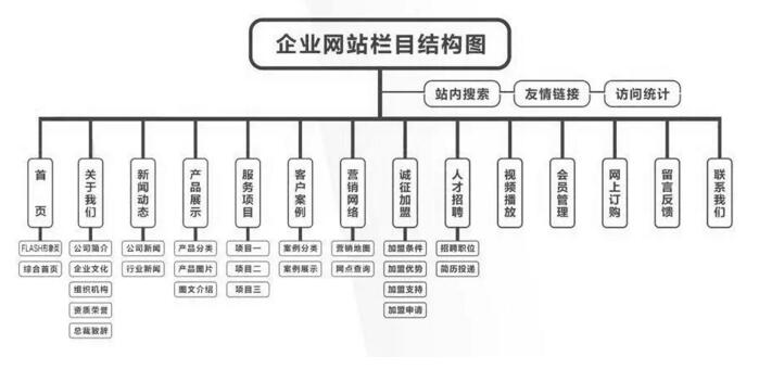 深圳網(wǎng)站建設.jpg