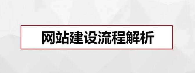 網(wǎng)站建設(shè)流程.jpg