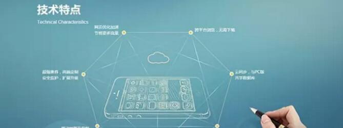 深圳網(wǎng)站建設(shè).jpg