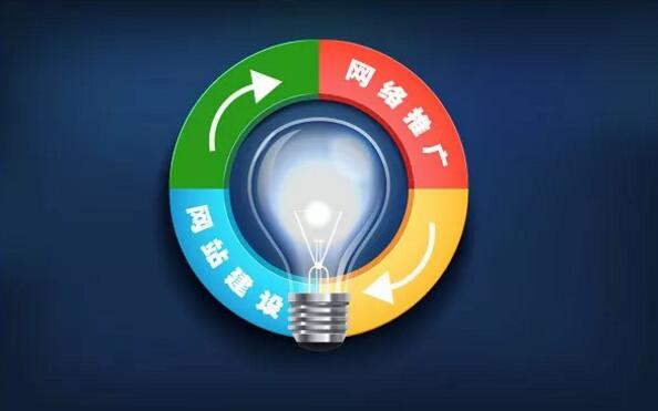 羅湖網(wǎng)站建設(shè).jpg